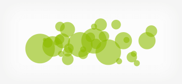 Bubble Charts