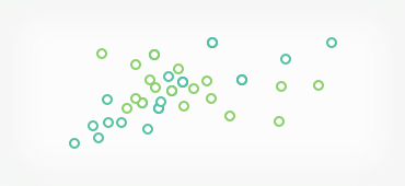 Scatter Charts