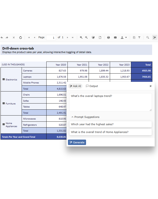 AI Insights Report AI Insights Demo Report