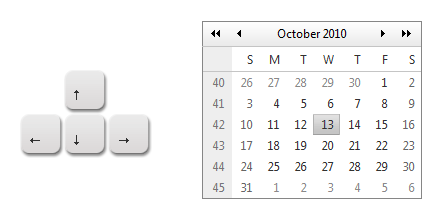 Navigation between dates with the arrow keys