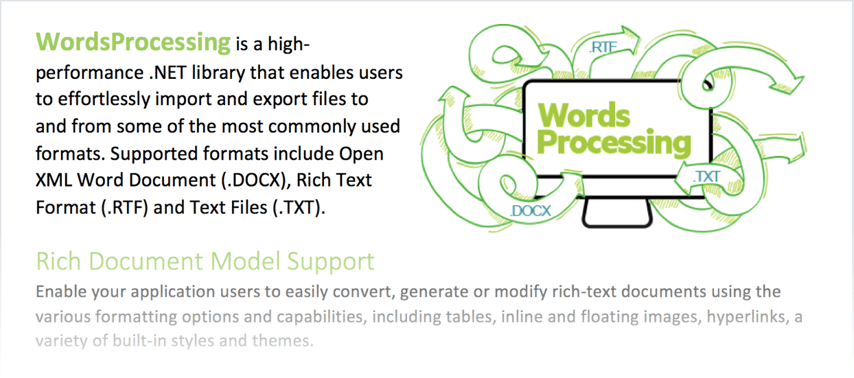 WordsProcessing sample document