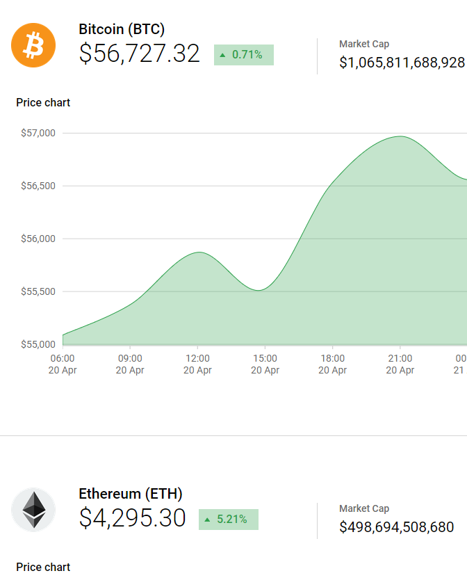 Crypto Dashboard